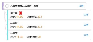 赤峰中香食品有限責(zé)任公司 工商信息 信用報(bào)告 財(cái)務(wù)報(bào)表 電話地址查詢 天眼查