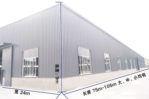 赤峰市多用途廠房出租信息——物流倉儲、工廠車間等靈活場地供應